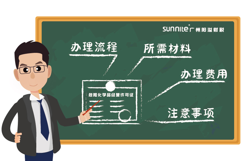 2026廣州?；洜I許可證指南-1